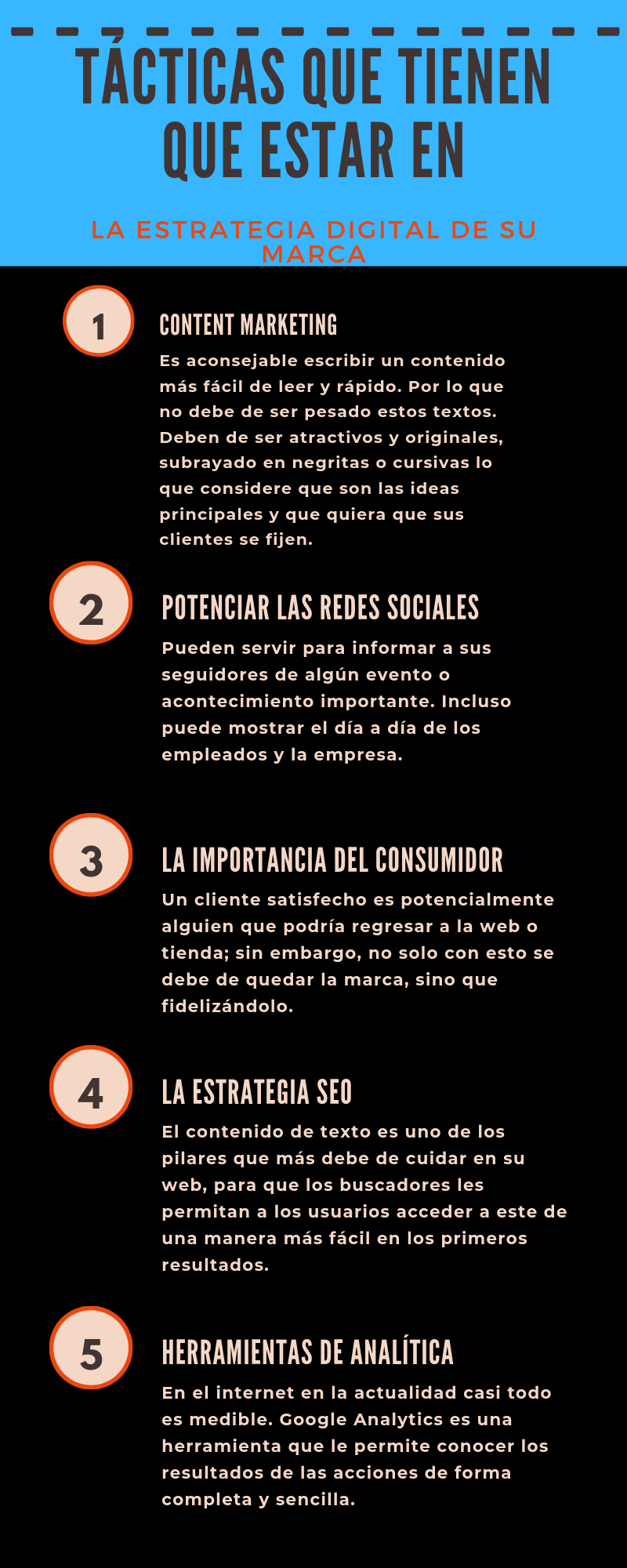 Infográfia de estrategias